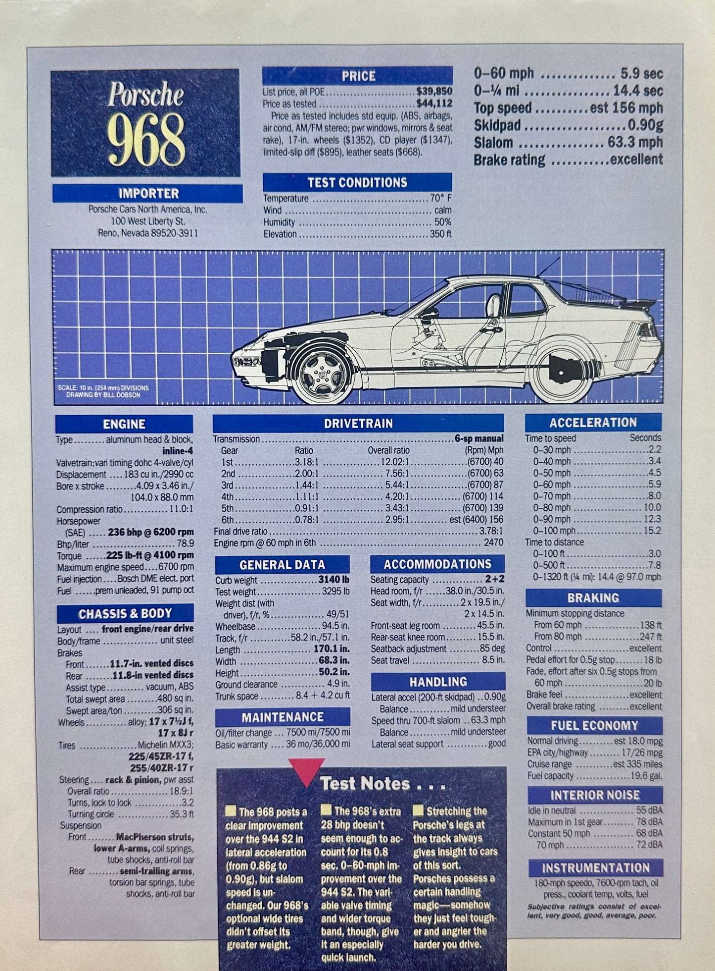 1992 Porsche 968 Evaluation Summary Page - Original Vintage