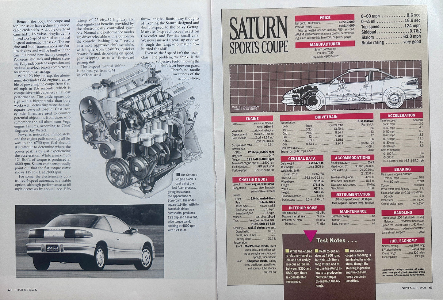 1990 Saturn Sports Coupe Multi-page Magazine Feature