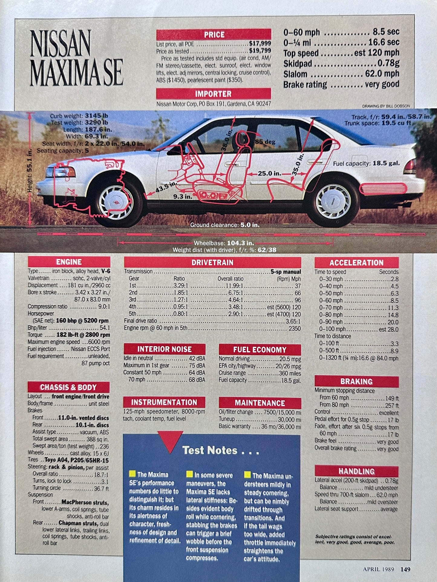 1989 Nissan Maxima R&T Test Drive Report - 5 Pages Complete