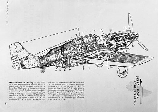 1943 Sketchbook of Design P51 Mustang Warbird & Vickers Hydromotive Controls