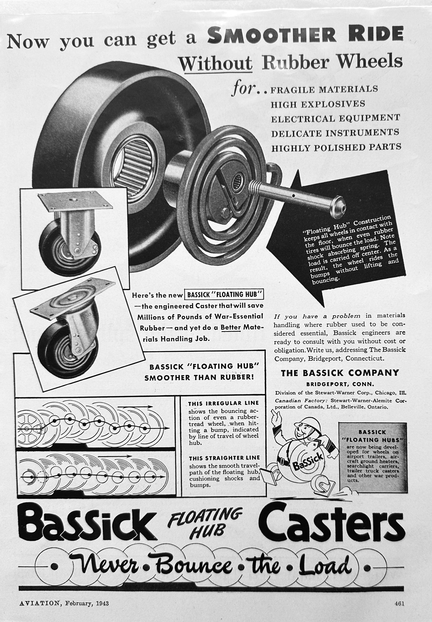 1943 WWII Era Advertisements - Wilco Electrical & Bassick Casters