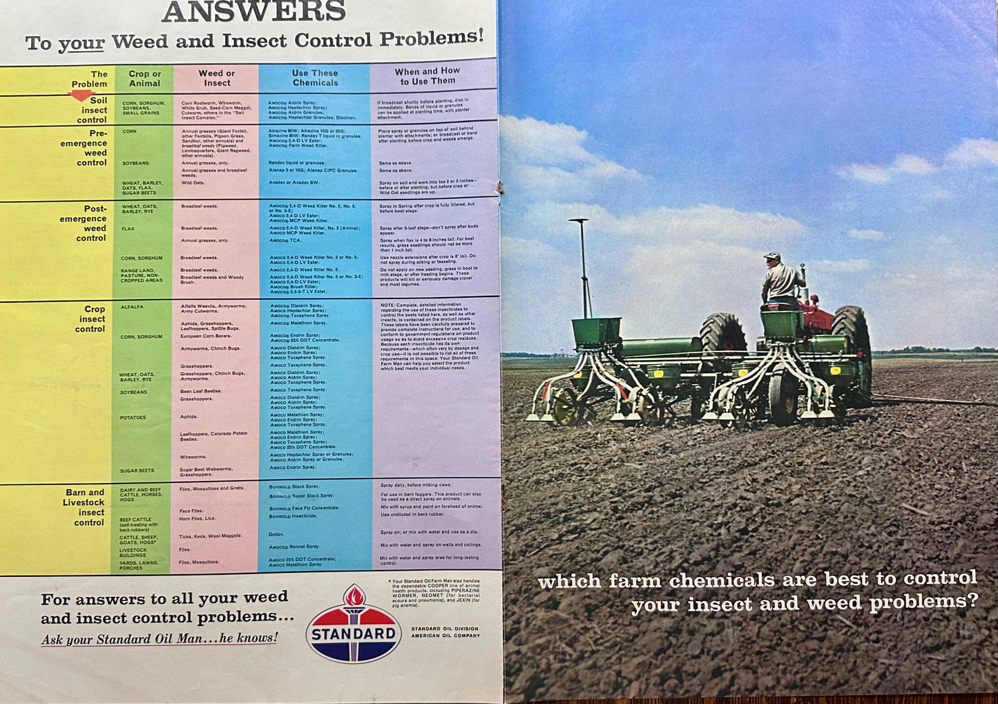 1964 Standard Oil Farm Chemical Line Double Sided Centerfold Ad