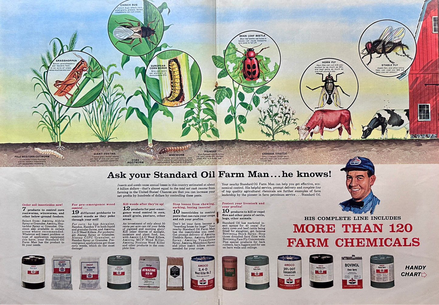 1964 Standard Oil Farm Chemical Line Double Sided Centerfold Ad