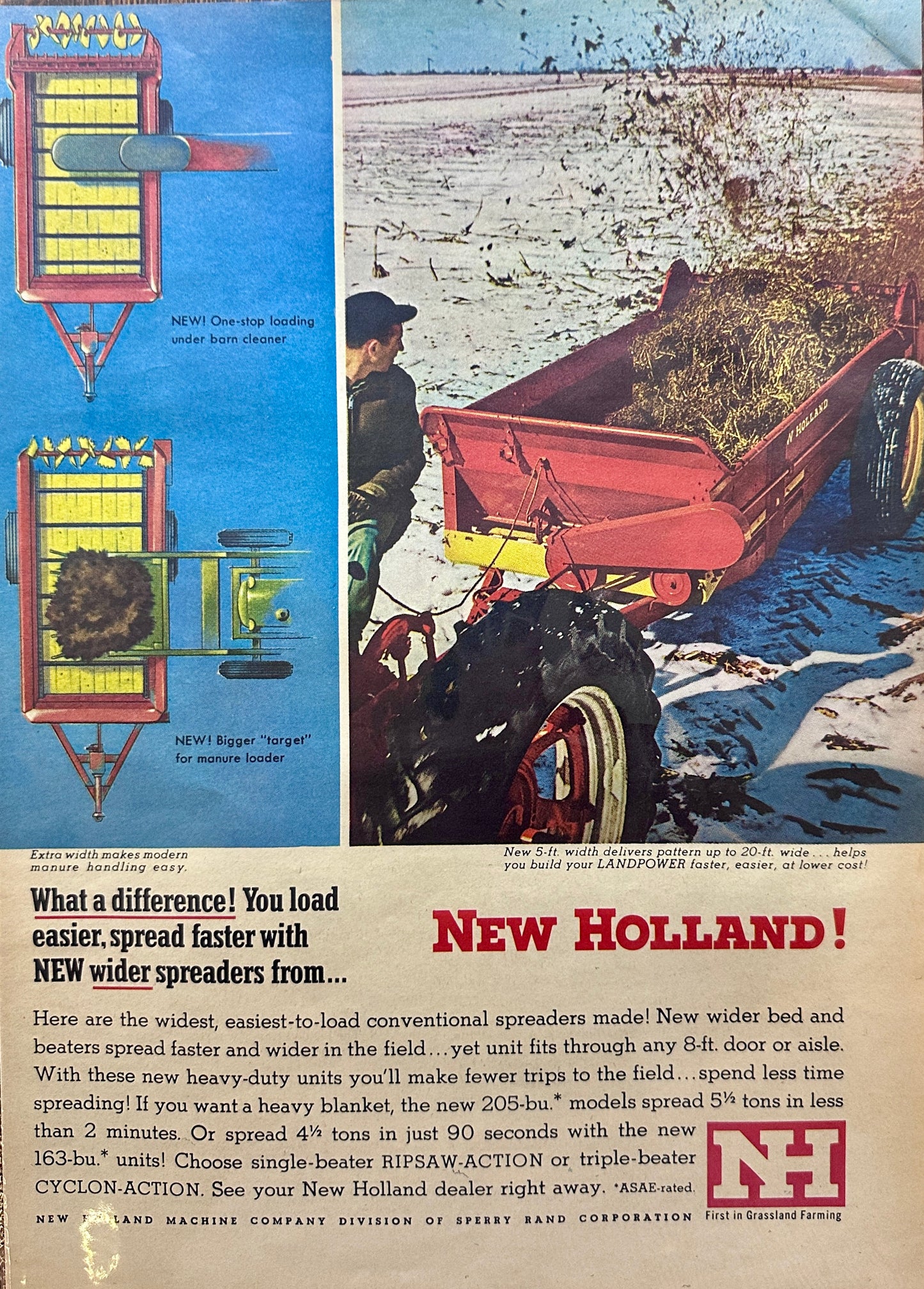 1964 New Holland Multiple Variety of Spreaders - Vintage Ad