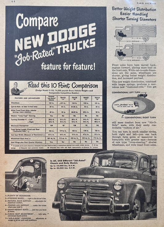 1948 Dodge Model F-152 Slat Side Heavy Duty Truck - Vintage Ad A#113