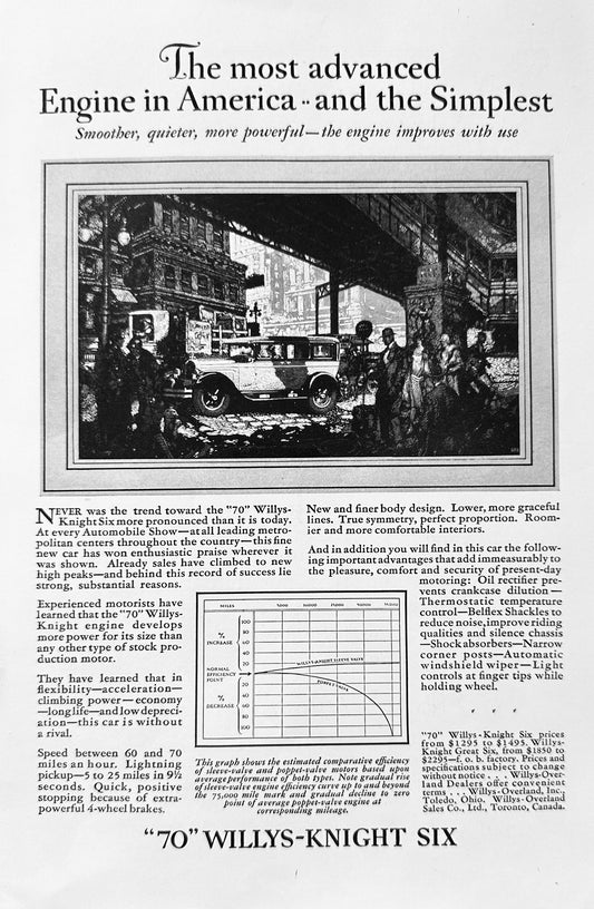 1927 "70" Willy's Knight Six - Most Advanced Engine in America #A232