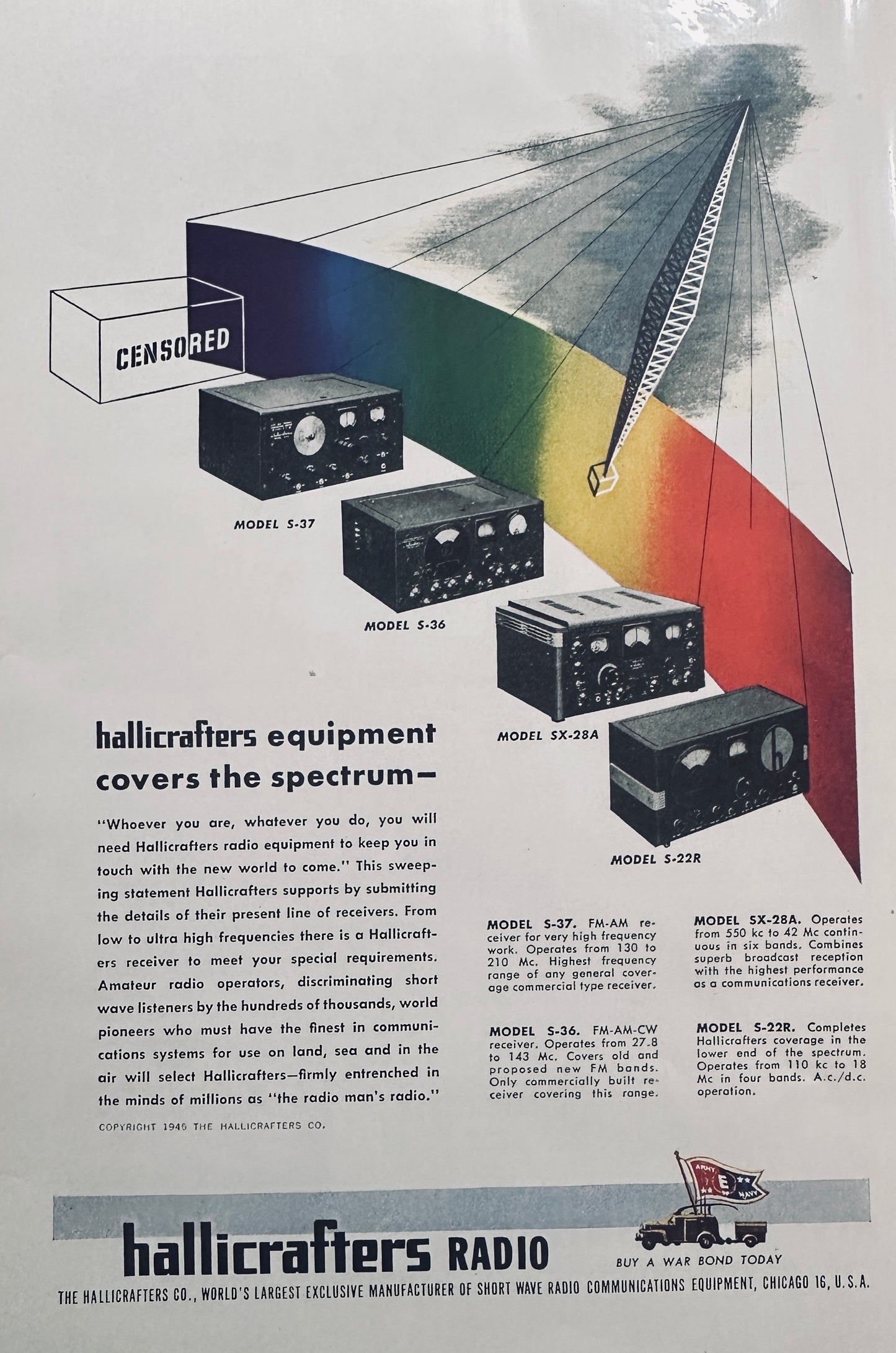 1945 Hallicrafters Radio - 4 Models Shown - Covers the Spectrum N423