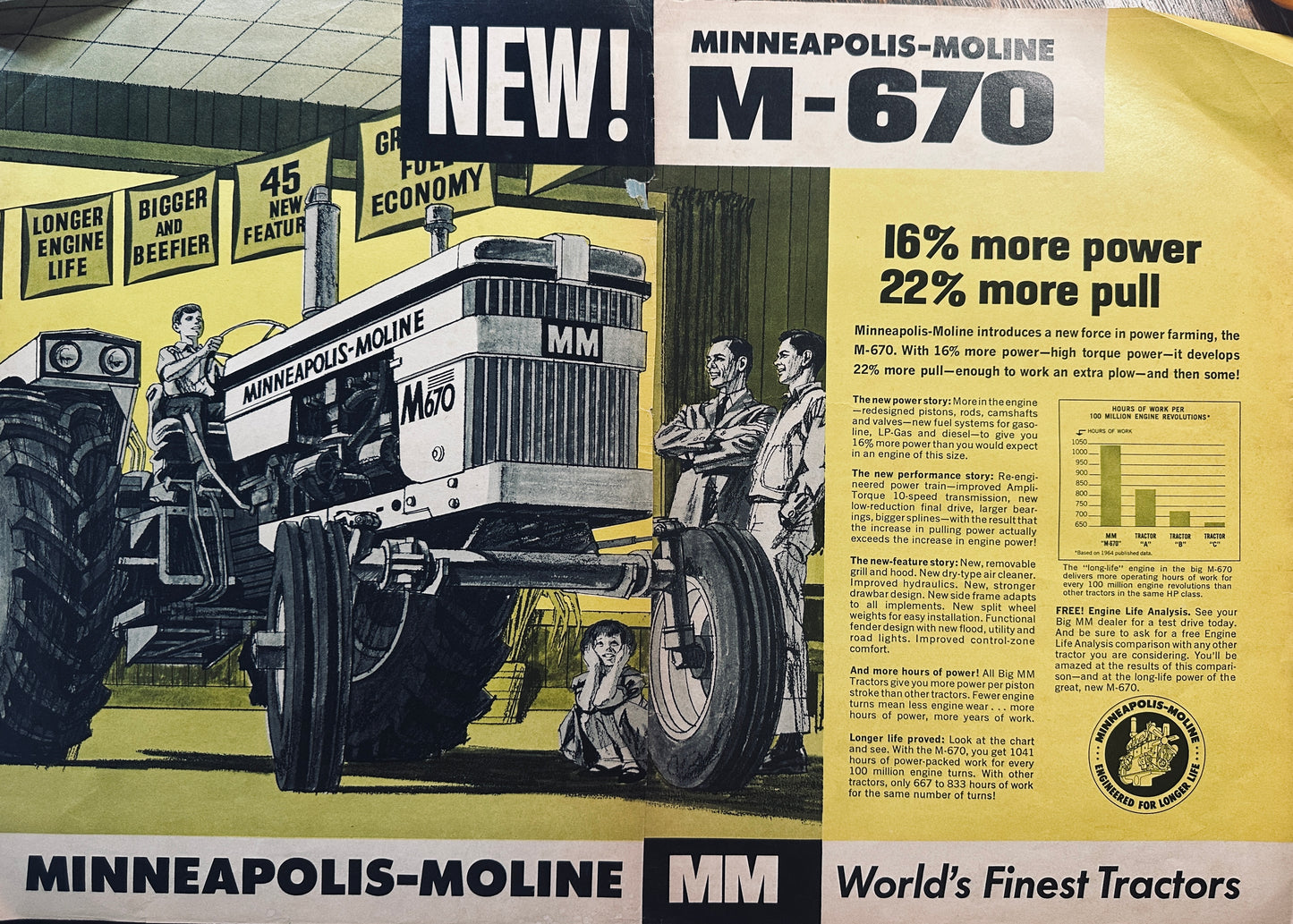 1965 2-Page Minneapolis-Moline M-670 Tractor Ad #915