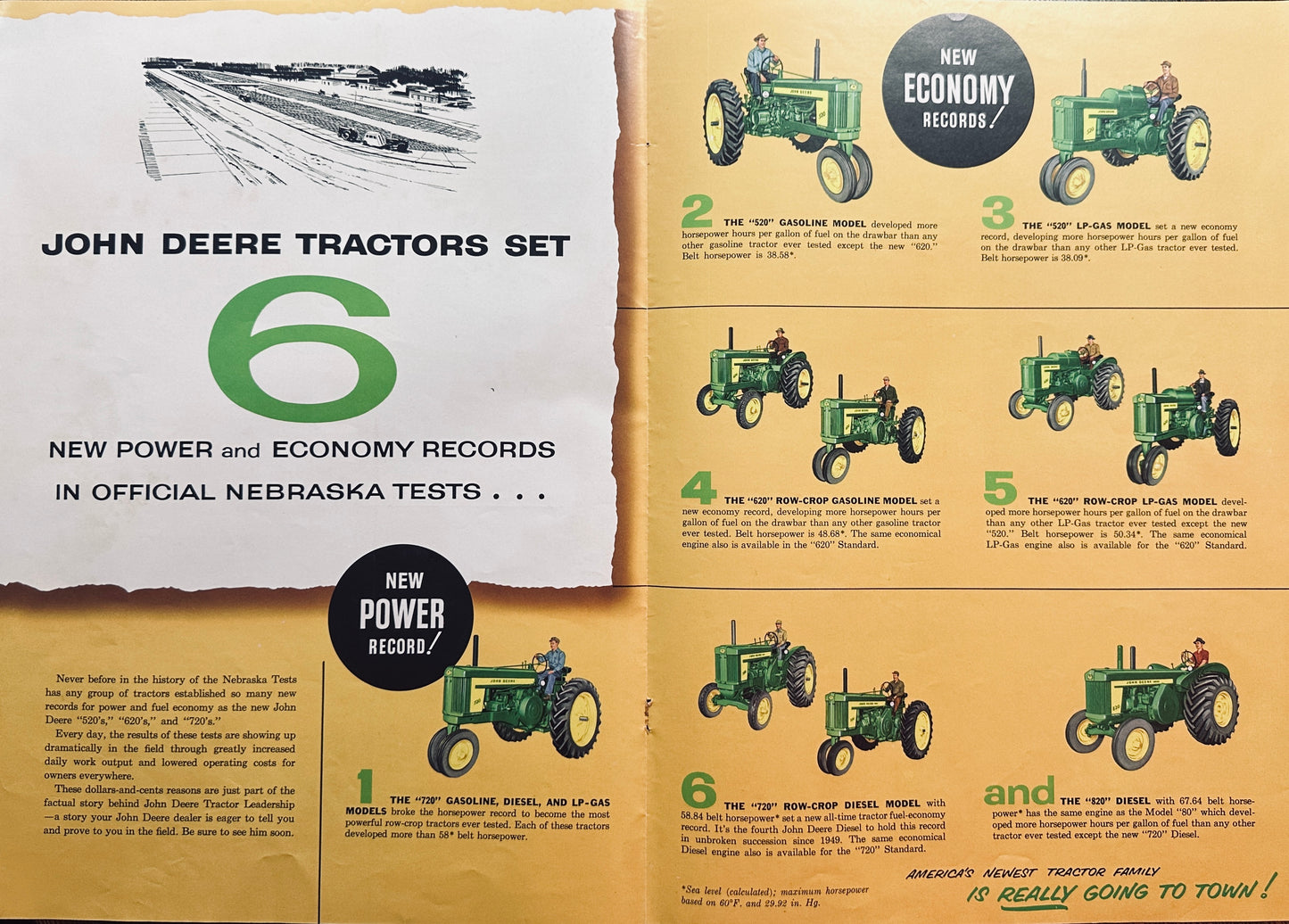 1961 John Deere Double-Sided Centerfold Nebraska Tests Results #961