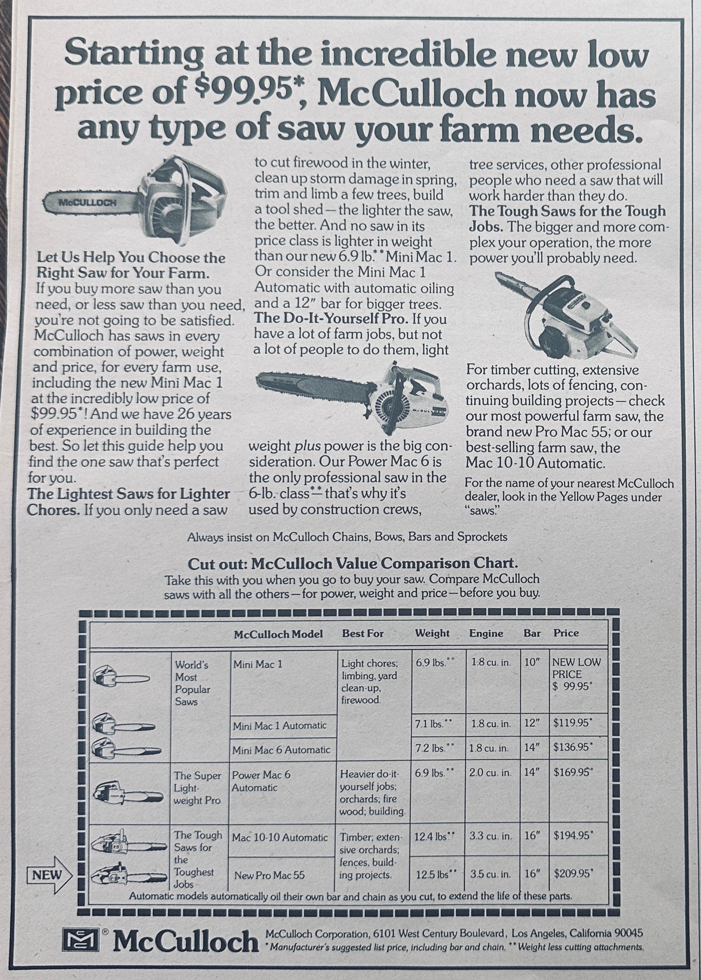 1973 McCulloch Chain Saws - 6 Models Shown Vintage Ad #1026