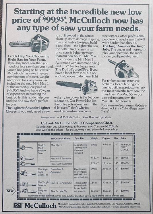 1973 McCulloch Chain Saws - 6 Models Shown Vintage Ad #1026