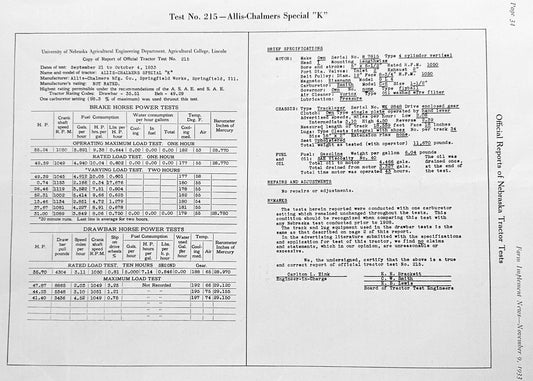 1933 Nebraska Tractor Test #215 Allis-Chalmers Special "K" Ad #1141
