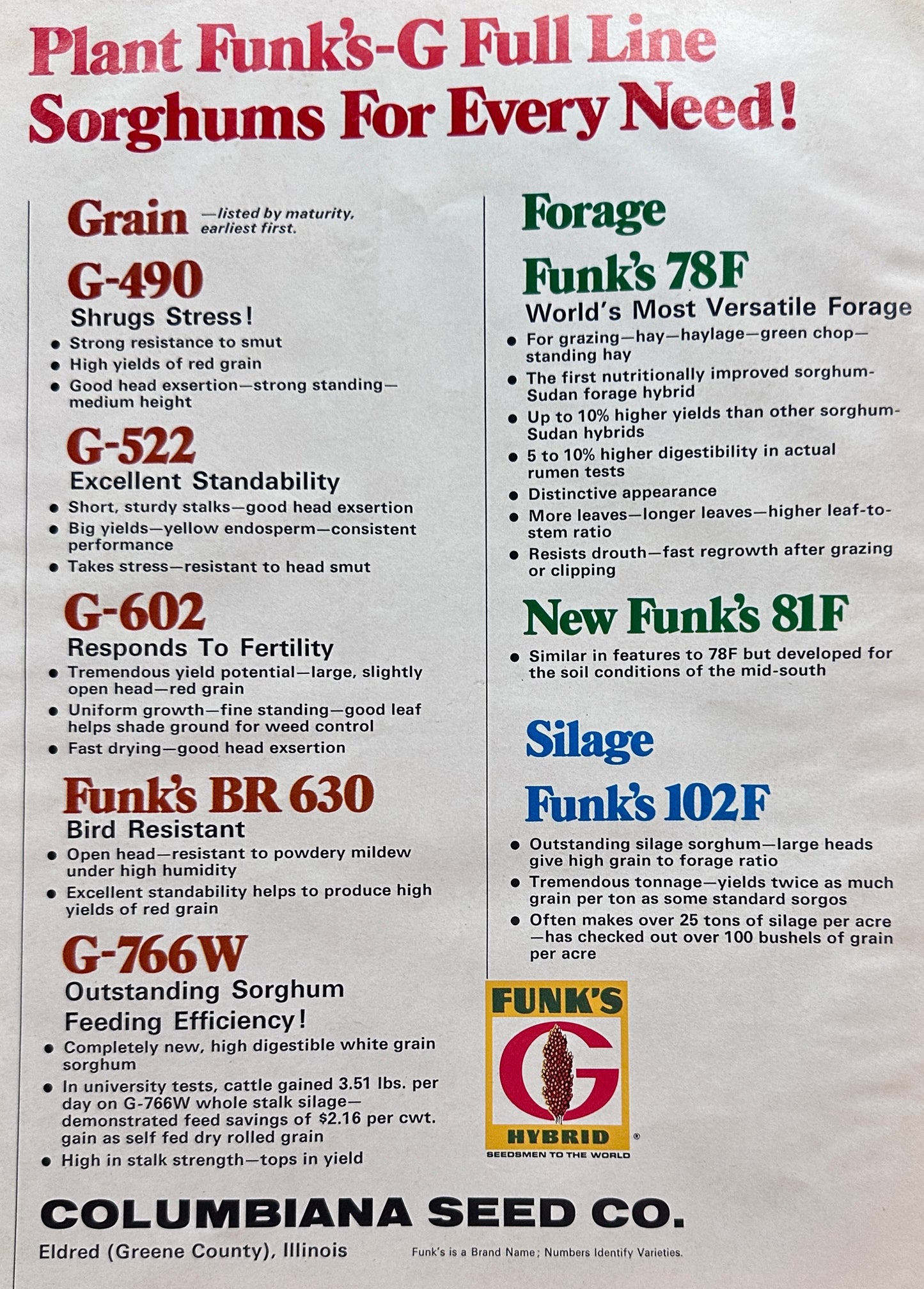 1971 Funk's G Hybrid Centerfold - WInner's Circle- Columbian Seed Co #N1021