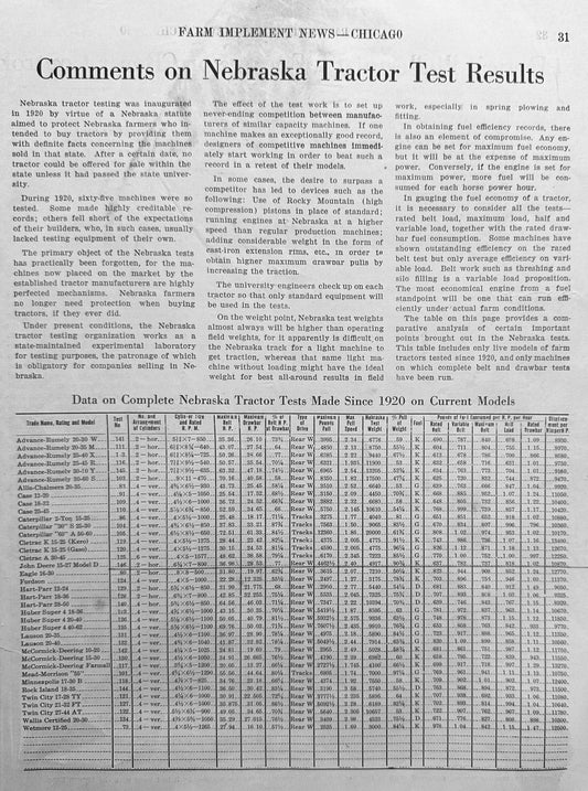 1928 Nebraska Tractor Testing Background Information Ad#1454