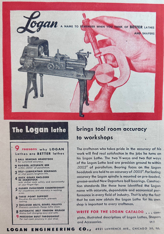 1946 Logan Lathe Vintage Ad #N1105