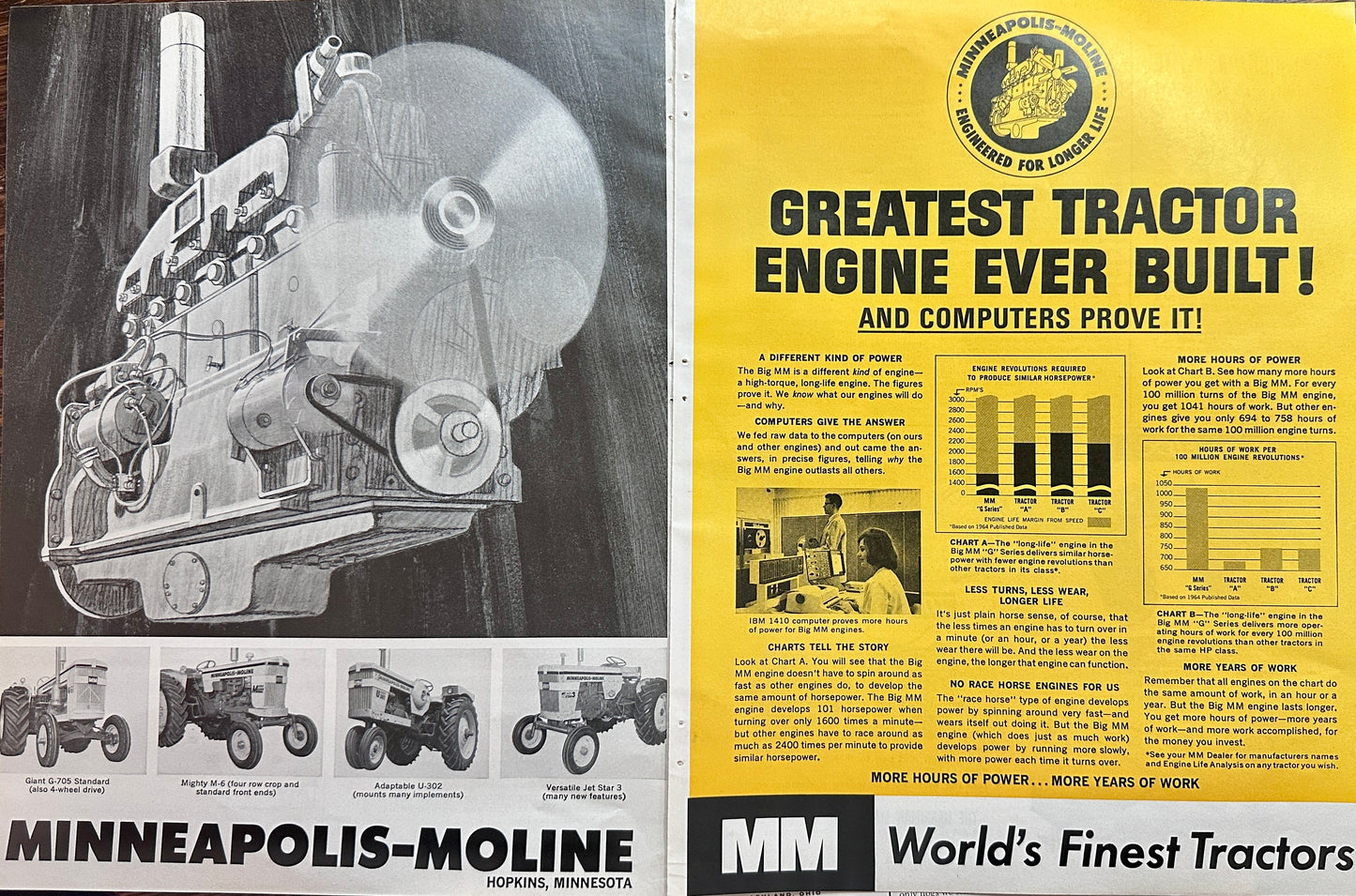 1965 Minneapolis-Moline Greatest Tractor Engine Ever Built Ad #1532