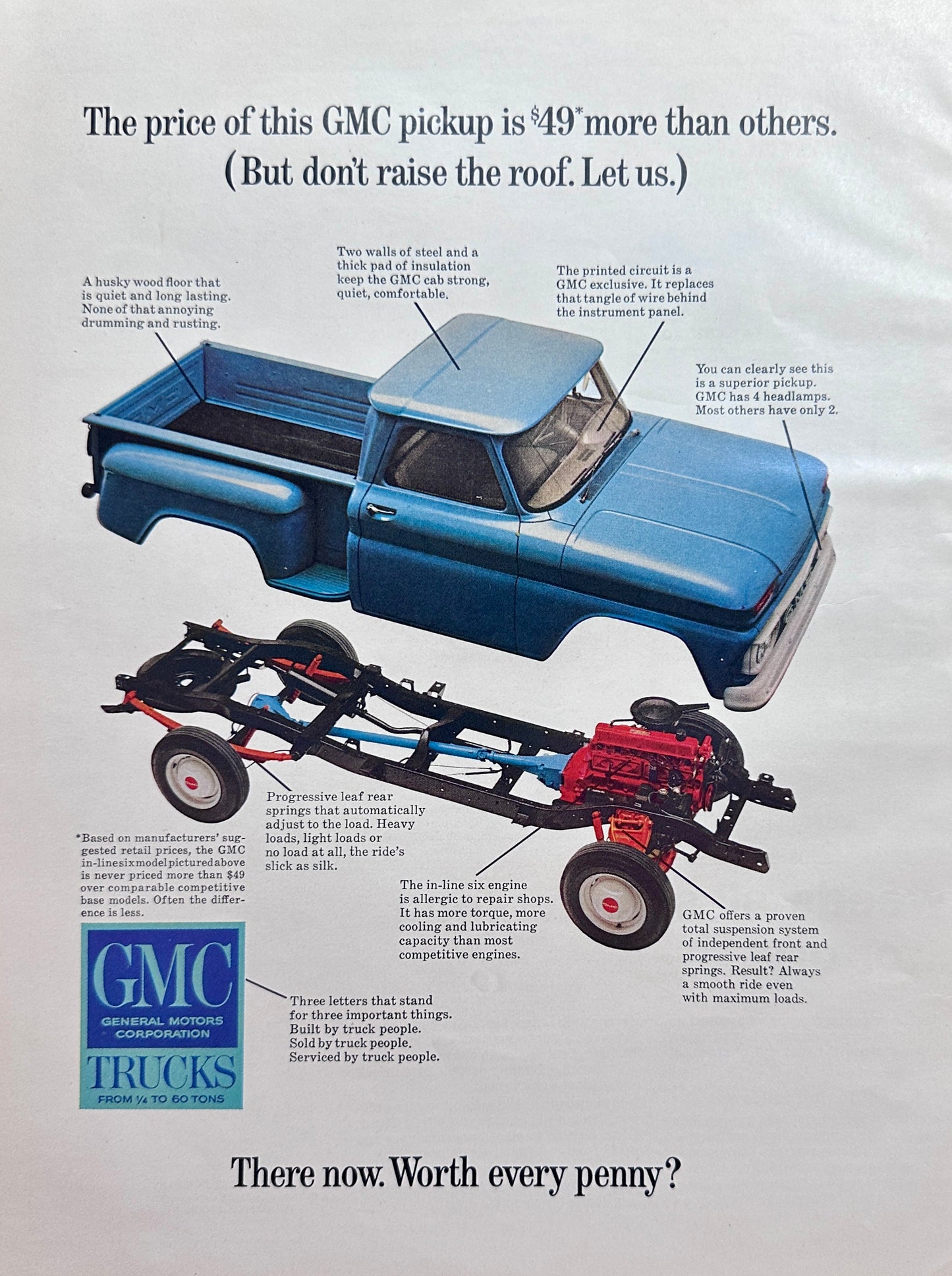 1965 GMC Pickup is $49 more than others - Vintage Ad #1521